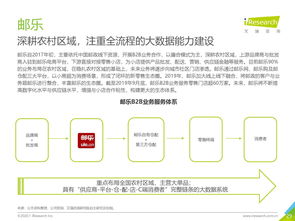 艾瑞咨询 2020年中国快消品b2b行业研究报告 附下载