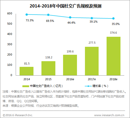 无人驾驶汽车和粗心司机,谁是马路杀手