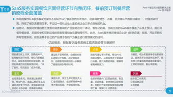 2018中国餐饮b2b服务行业研究报告